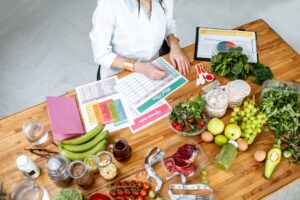 Plan alimentaire
