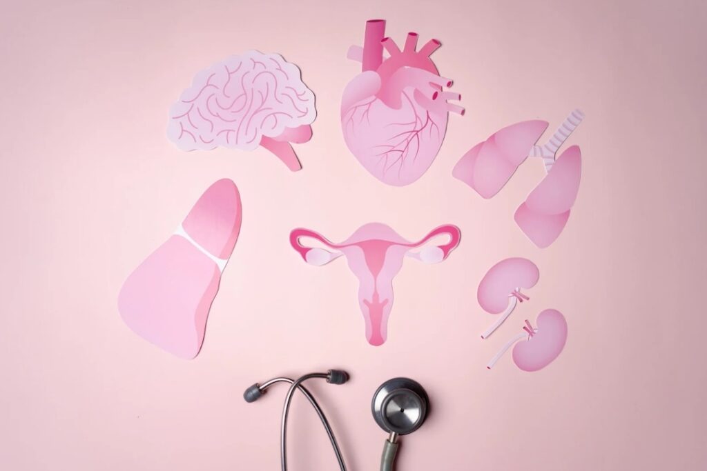 santé reproductive